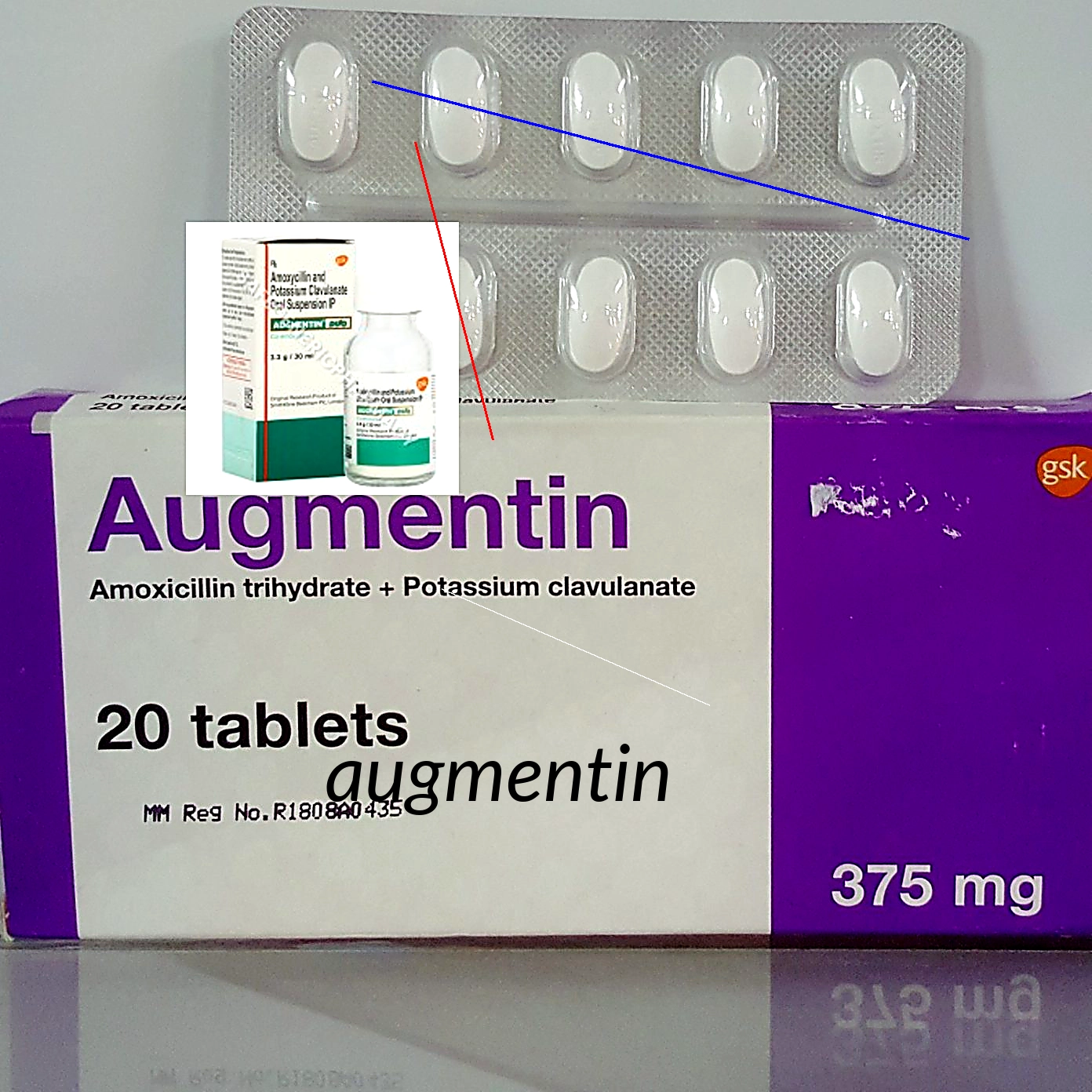 Augmentin en vente libre